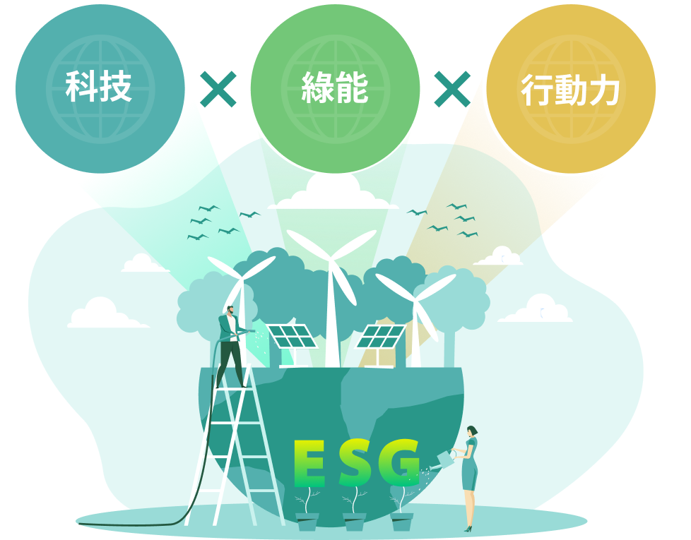 ESG 圖示包含科技、綠能、行動力及環保概念圖